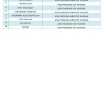 Daftar Peserta Alumni 23 November - 04 Desember 2020 Pasuruan 15_page-0001