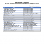 Daftar Peserta Kelas Daring - 05 Desember 2020