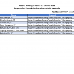 Daftar Peserta Pelatihan - 12 Oktober 2023